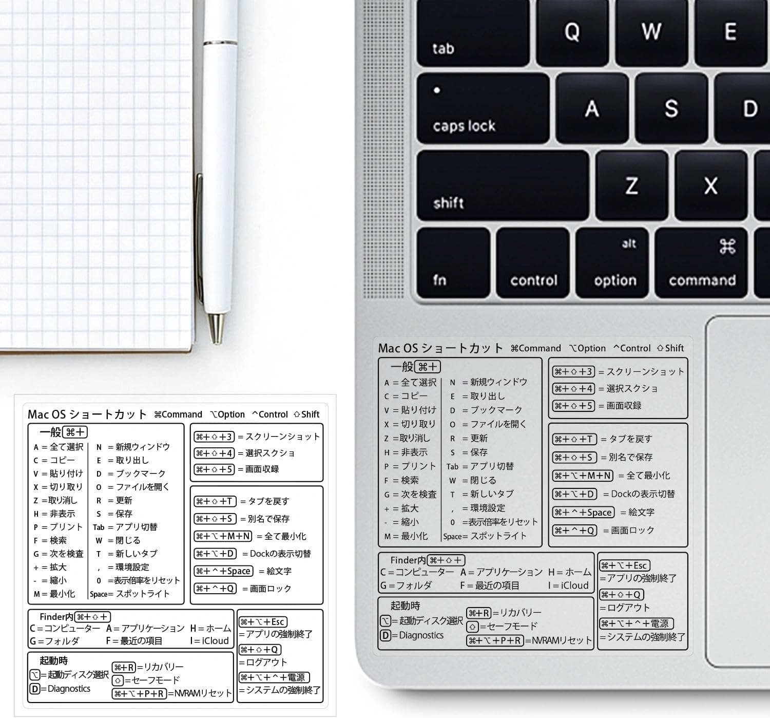 mac ショートカットキー 一覧 ショートカットステッカー 早見表 シール MAC OS対応 防水 繰り返し使用可能 のり残りなし（80mm*80mm）透明